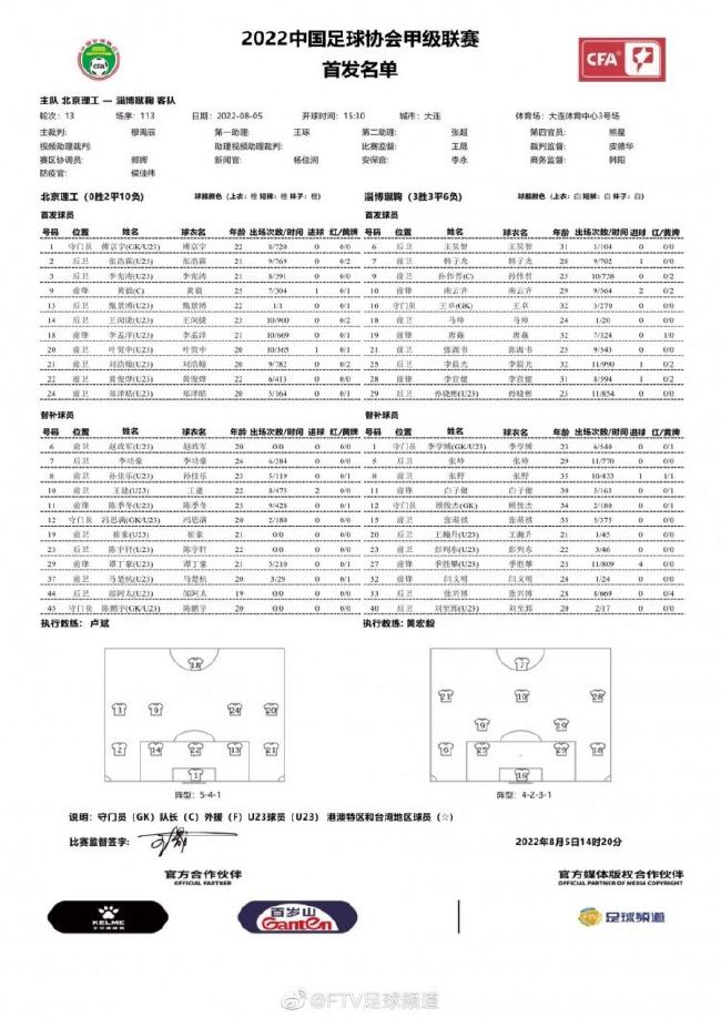 利物浦前锋萨拉赫本轮之前以11球位居射手榜第2，球队依然是本赛季英超金靴的有力争夺者。